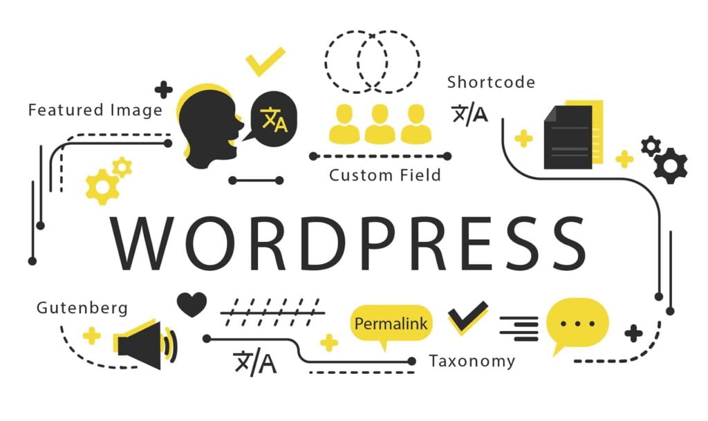 wordpress recnik pojmova